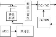 充电器电涌现象的原理是什么？