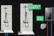 小米热水器花洒拆卸步骤是什么？