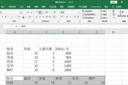 Excel显示公式而非结果时如何切换？