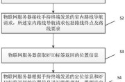 定位服务器地址如何撤销？撤销后有什么影响？