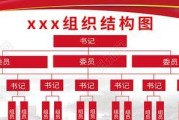 知网关系图谱如何解读？使用方法是什么？