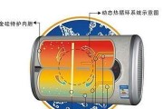 评论区送热水器如何回复？需要注意哪些问题？