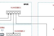 有线组网无线路由器如何设置？