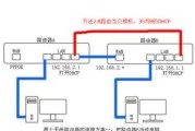 交换机网关账号登录方法是什么？