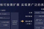 华为笔记本用u盘重装系统步骤？操作中应注意什么？