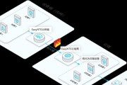 推流网关盒子怎么用手机控制？如何进行设置？