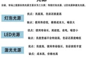 选什么样投影仪好便宜又实惠？如何在预算内选择最佳选项？