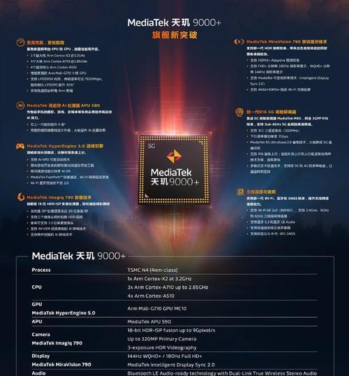 2022年手机芯片排行榜最新揭晓（引领未来科技发展的关键一步）