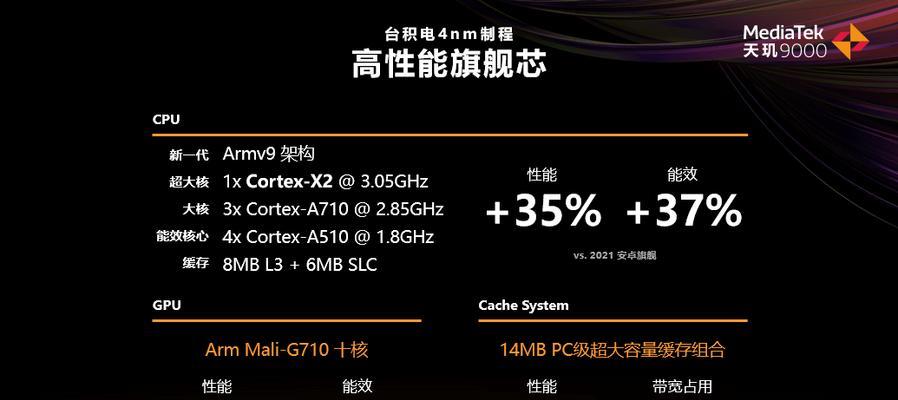 探索移动端芯片综合性能排行榜官网的价值（从性能排行榜到技术追踪，揭示移动端芯片的未来趋势）