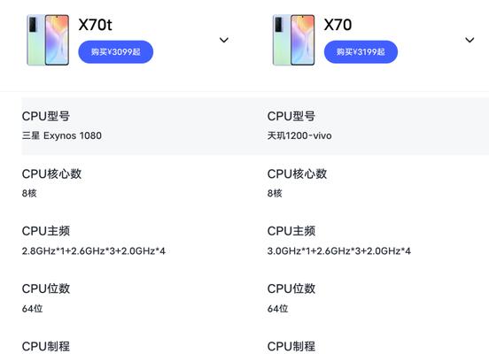 如何使用VivoX70关闭全局搜索功能（VivoX70全局搜索关闭方法及注意事项）