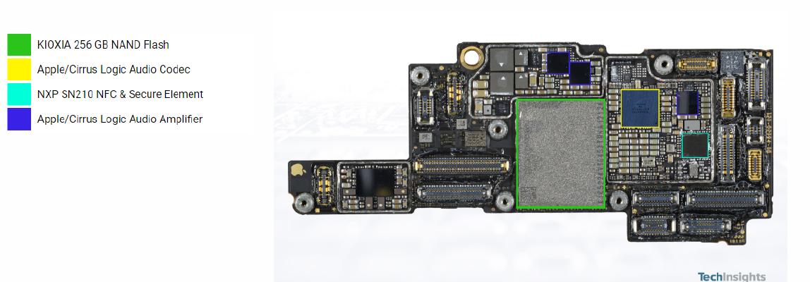 iPhone13采用的全新基带技术将带来什么性的变化？（揭秘iPhone13采用的先进基带技术，重塑无线通信体验）