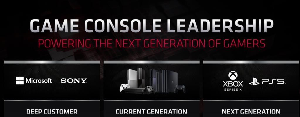 PS5与XboxSeriesX（一场次世代游戏主机之间的性能对决）