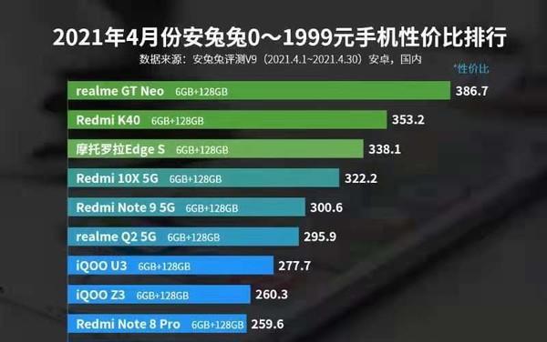 51款CPU性价比排名大揭秘（性价比的CPU推荐及购买指南）