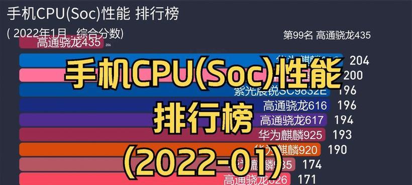 中国自主研发CPU现状（探索国产CPU发展的新篇章）