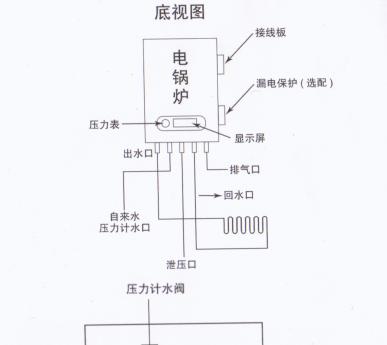 壁挂炉地线故障及解决方法（地线故障导致壁挂炉故障的原因及修复技巧）
