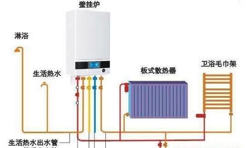 壁挂炉水流信号问题解决方案（解决壁挂炉水流信号不稳定的方法及技巧）