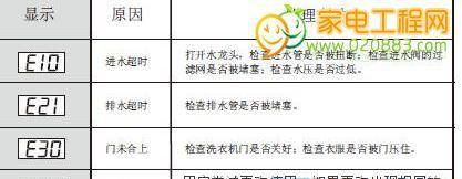 万和热水器E4代码维修指南（解决万和热水器E4故障的简易步骤）