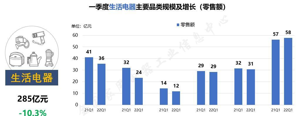 解决万明壁挂炉E9故障的方法（万明壁挂炉E9故障的原因及修复步骤）