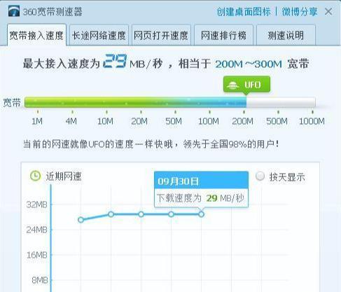 vivo手机怎么提高wifi网速（轻松实现高速WiFi连接）