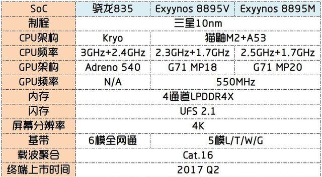 调制解调器作用及应用（详解调制解调器的功能）
