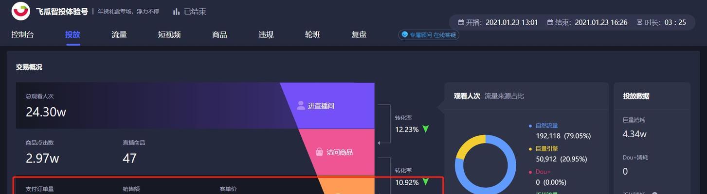 抖音受众人群分析报告怎么做（针对抖音人群分析的办法）