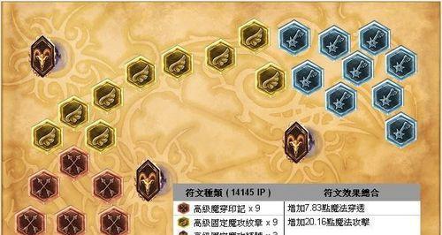 盖伦天赋出装顺序（LOL盖伦最新技能介绍）