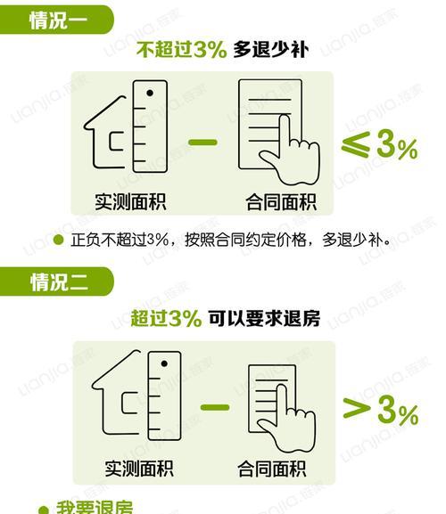 保释金会退还吗（揭秘保释金退还程序与时间节点）