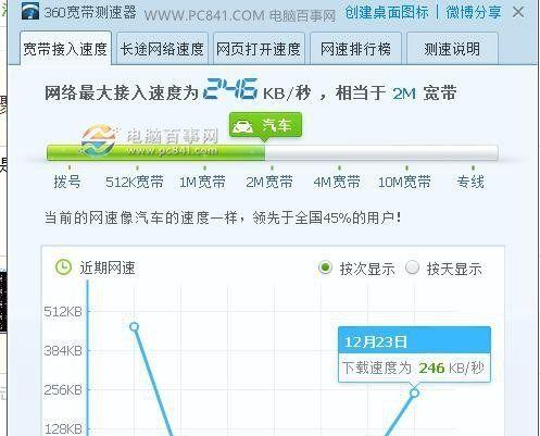 提升家庭路由器网速的妙招（优化网络设置）