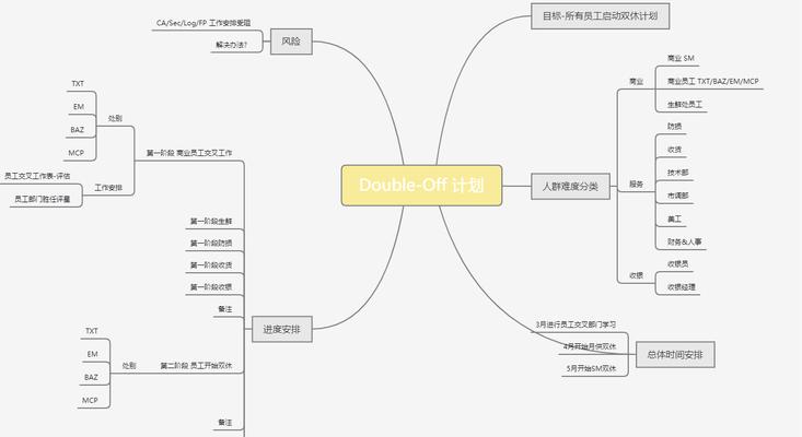 使用XMind打开文件的方法及技巧（轻松掌握XMind打开文件的步骤和注意事项）