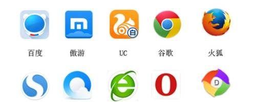 选择浏览器——速度、安全性两不误（浏览器评测揭秘）