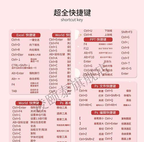 CAD2007快捷键命令大全及使用指南（从入门到精通）