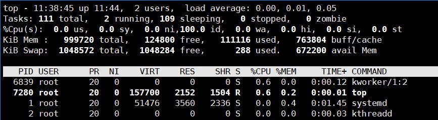 Linux下如何查看CPU信息（掌握Linux命令行中查看CPU信息的方法）