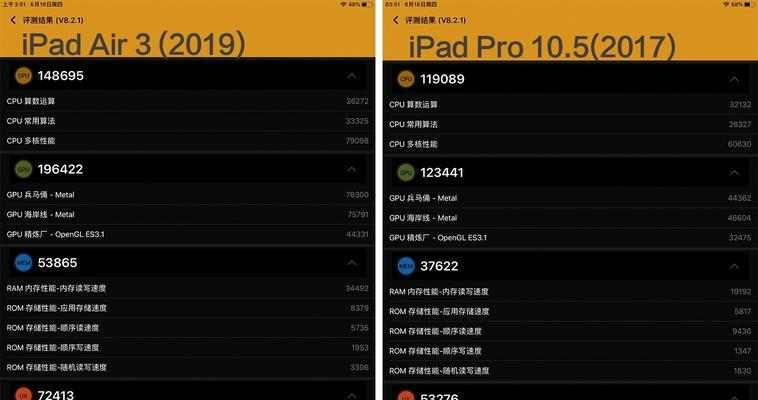 掌握iPadPro截屏技巧，轻松捕捉精彩瞬间（利用iPadPro的强大功能）