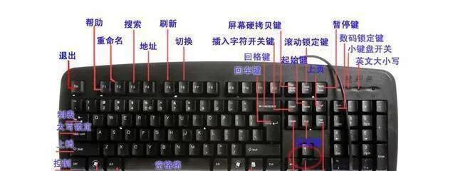 便捷的台式电脑截图功能（使用自带截图快捷键轻松捕捉精彩瞬间）