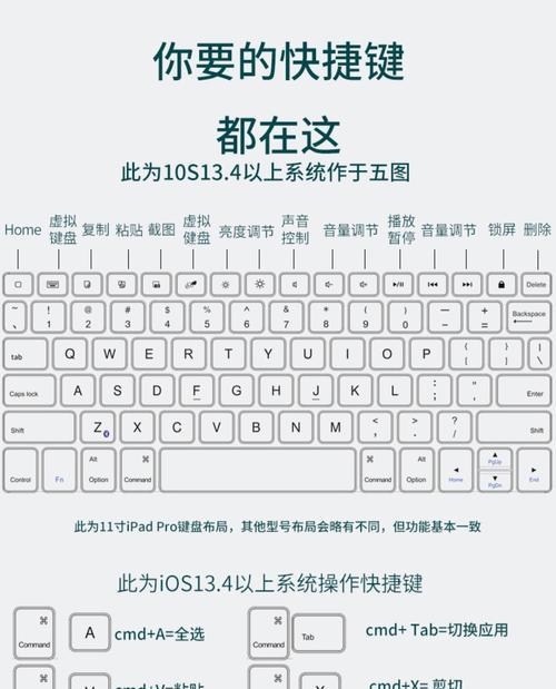 笔记本键盘失灵一键修复方法（快速恢复笔记本键盘功能的有效方法）