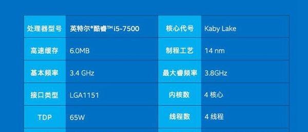 选择适合预算的i5组装机配置，打造高性能电脑（3000元左右i5组装机配置详解与推荐）