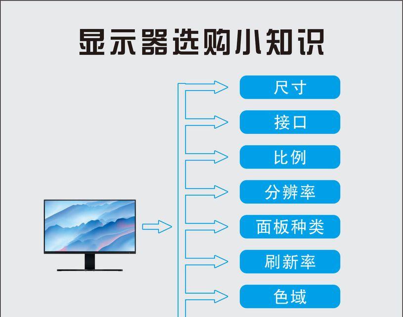 如何选择适合你的笔记本电脑配置（从性能到价格）