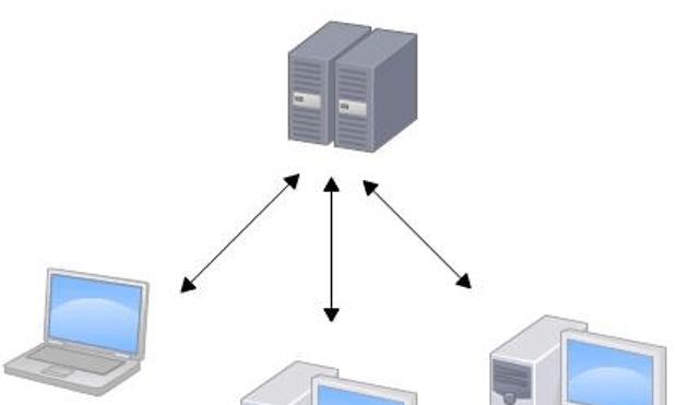 深入探讨SVN版本控制的使用流程（从安装到团队协作）