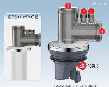 解决洗碗机地漏问题的实用方法（保持洗碗机地漏清洁）