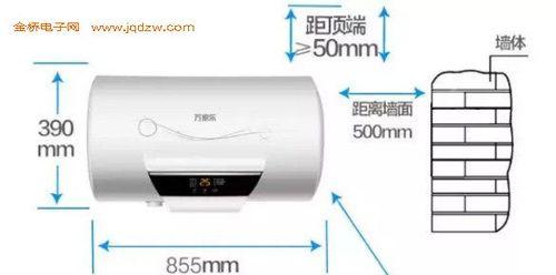 电脑热水器控制系统故障原因及解决办法（探究电脑热水器控制系统故障的根源）