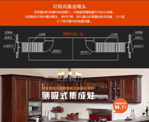 解决ugo油烟机故障的实用方法（遇到ugo油烟机故障怎么办）
