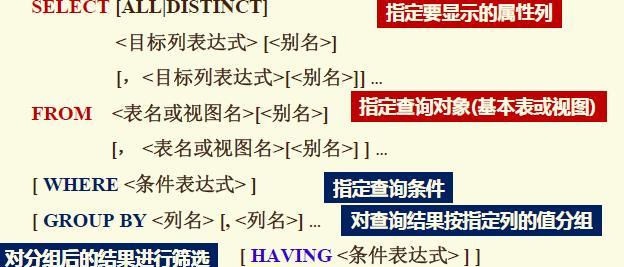 SQL数据库基础知识点总结（掌握数据库基础）