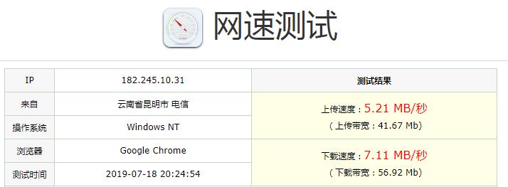 如何判断Wi-Fi测速结果是否正常（了解Wi-Fi测速的参考标准）