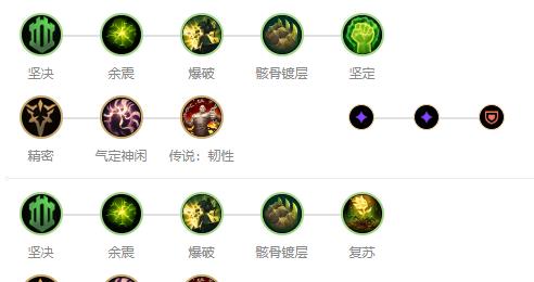 豹女辅助出装顺序（掌握关键出装顺序）