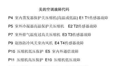 中央空调故障代码解决方法（实用技巧帮你轻松应对故障代码）