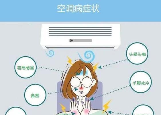 空调吹骨头疼怎么办（预防与缓解方法）