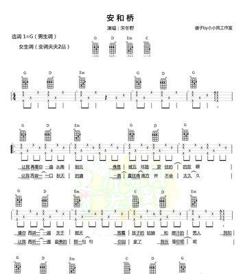 探索尤克里里中的DM7和弦魅力（学习和掌握DM7和弦的关键技巧）