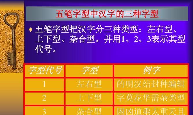 掌握电脑五笔打字入门口诀的关键技巧（快速掌握五笔打字）