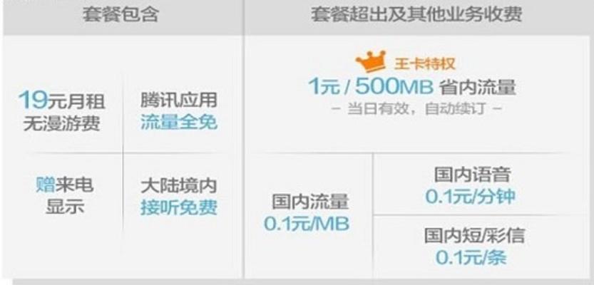 联通定向流量包及应用软件（了解联通定向流量包）
