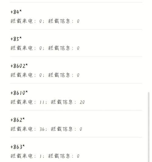 华为手机如何设置拦截骚扰电话（使用华为手机实现高效拦截骚扰电话的方法）